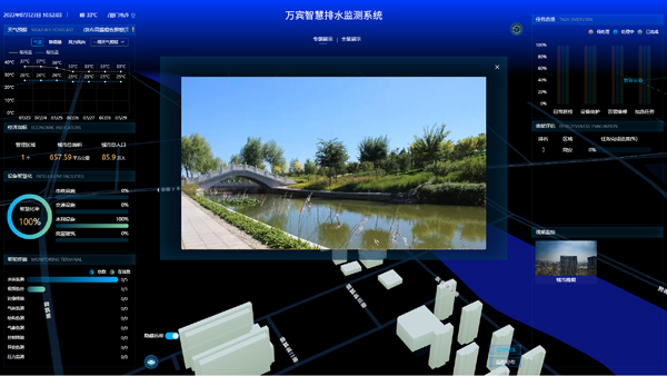 地下管網(wǎng)的“哨兵”一城市排水管網(wǎng)監(jiān)測系統(tǒng)(圖2)