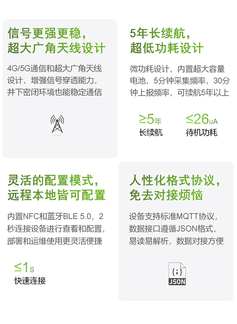 萬(wàn)賓新品 | 新一代管網(wǎng)水位監(jiān)測(cè)儀EN200-D2(圖7)