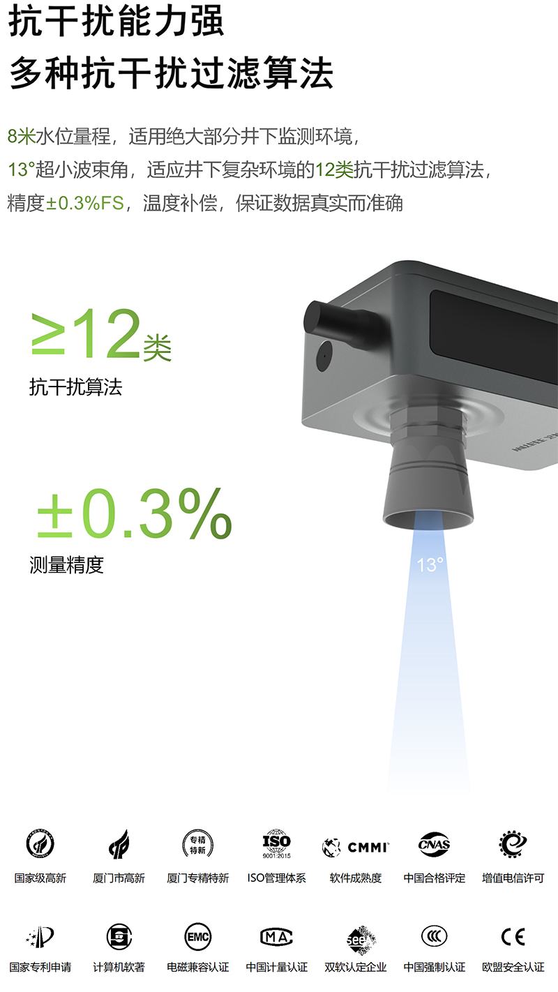 萬(wàn)賓新品 | 新一代管網(wǎng)水位監(jiān)測(cè)儀EN200-D2(圖3)