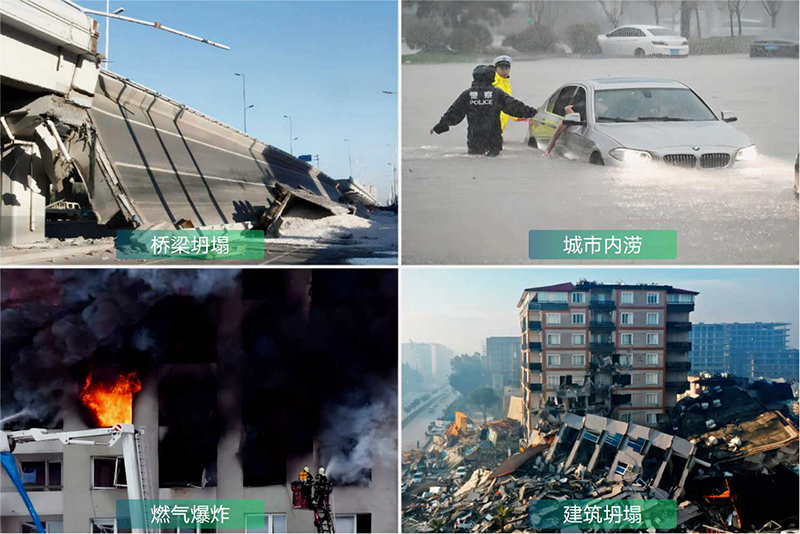 城市生命線監測預警系統，助力城市風險感知(圖1)