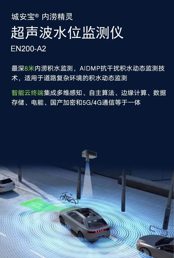 城市內(nèi)澇監(jiān)測預(yù)警系統(tǒng)（圖3）