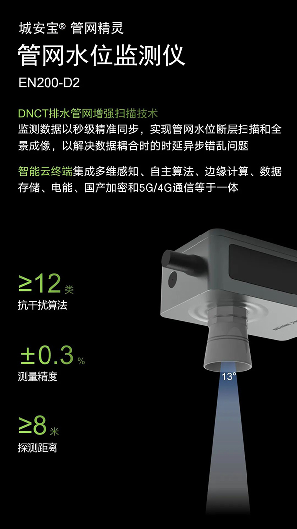 城市內(nèi)澇監(jiān)測預(yù)警系統(tǒng)（圖4）