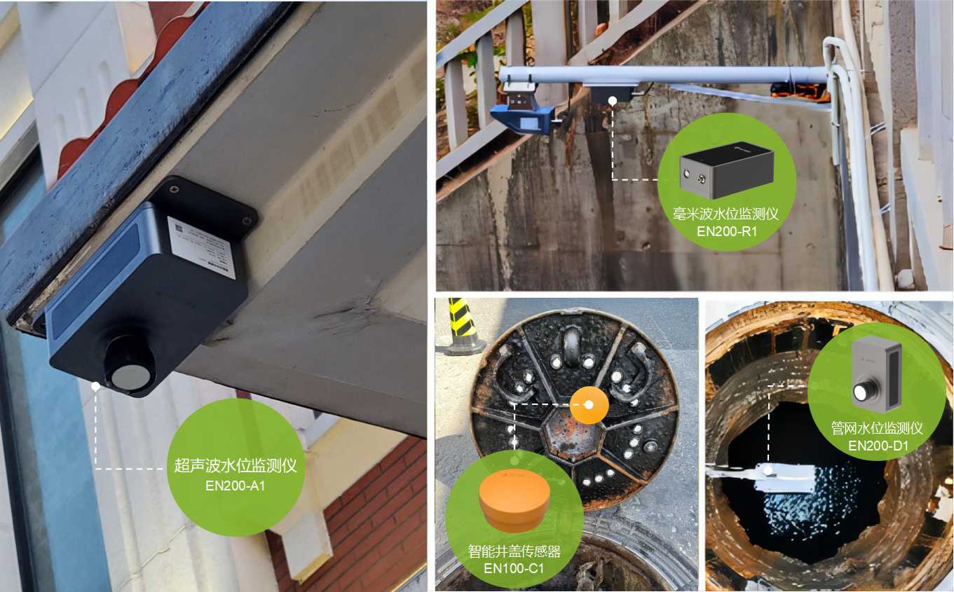 水環(huán)境綜合治理系統(tǒng)：創(chuàng)新技術守護“碧水清流”(圖4)