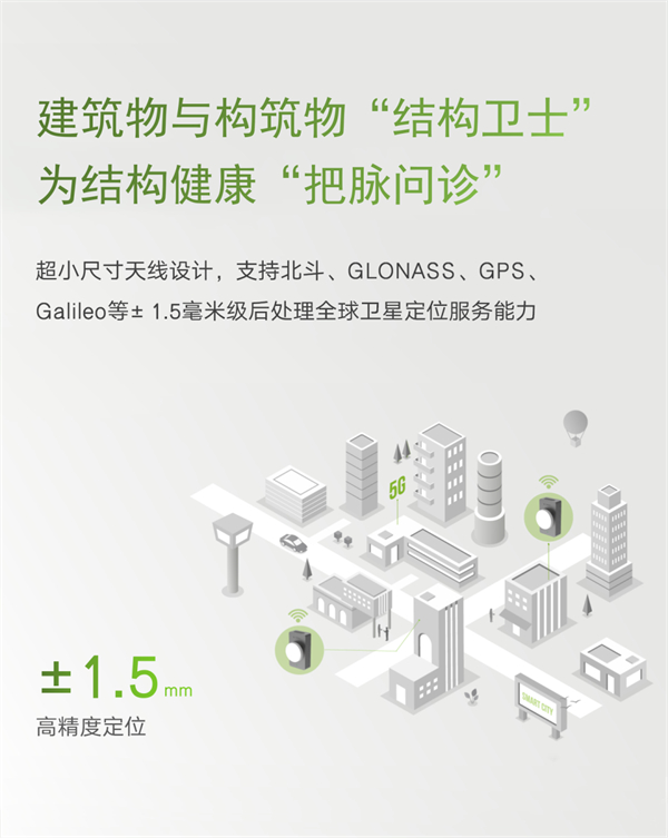 5G智能結構診斷器：無損結構健康監測，助力城市基建安全運行(圖5)
