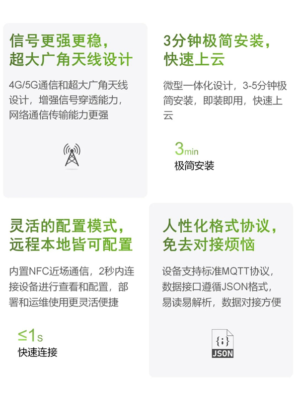 5G智能結構診斷器：無損結構健康監測，助力城市基建安全運行(圖10)