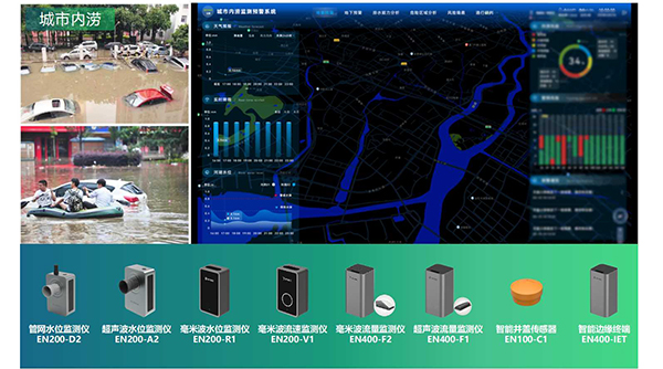城市內(nèi)澇災害是什么?內(nèi)澇監(jiān)測系統(tǒng)能夠解決哪些問題?(圖3)