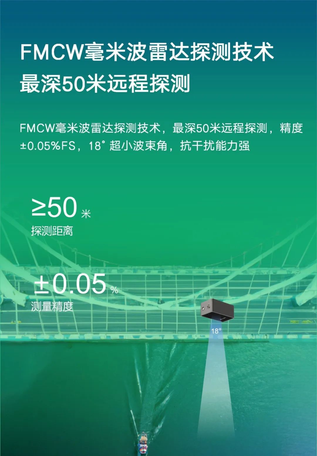 毫米波水位監(jiān)測儀，全天候精準(zhǔn)感知河湖水位與環(huán)境變化(圖2)