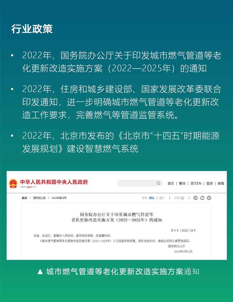 可燃?xì)怏w監(jiān)測儀 | 構(gòu)建城市級燃?xì)夤芫W(wǎng)監(jiān)測系統(tǒng)(圖8)