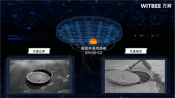 如何預防井蓋安全隱患？(圖2)