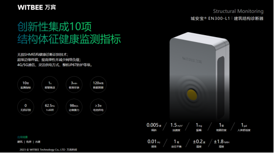 建筑結(jié)構(gòu)健康監(jiān)測系統(tǒng)實時監(jiān)測，守護城建安全(圖4)