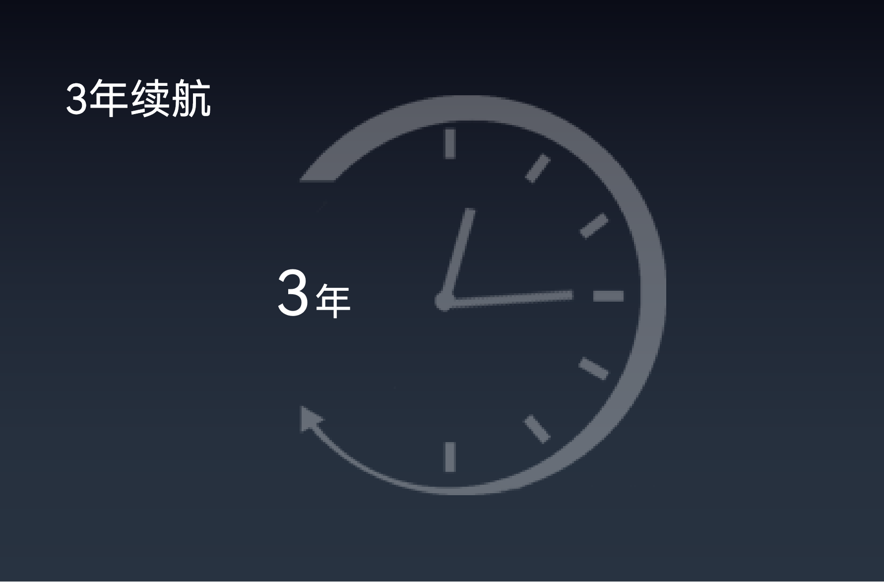 地埋式積水監(jiān)測儀-地埋式水位計-積水監(jiān)測-水位監(jiān)測_萬賓?WITBEE