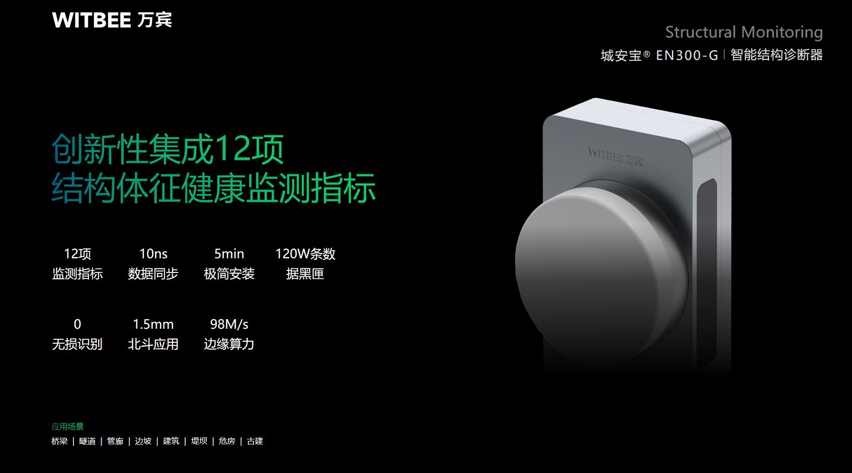 秦嶺隧道怎么有效監(jiān)測(cè)，隧道監(jiān)測(cè)如何落地？(圖5)