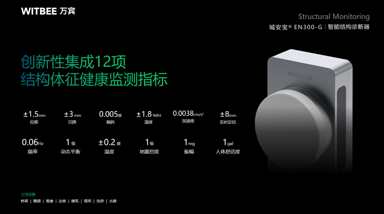 萬賓科技隧道自動化智能監(jiān)測，全天候守護隧道安全(圖4)