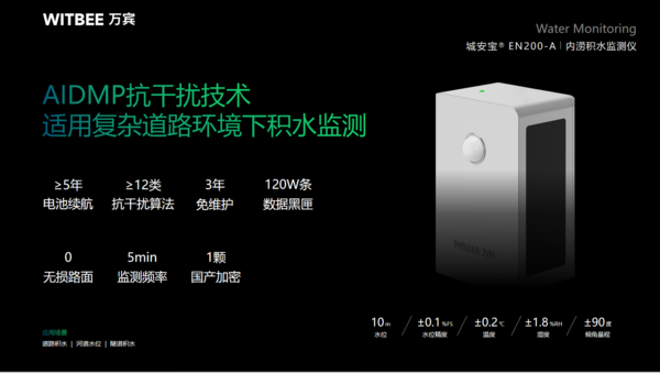 內(nèi)澇積水監(jiān)測(cè)儀的作用，如何預(yù)防城市內(nèi)澇？