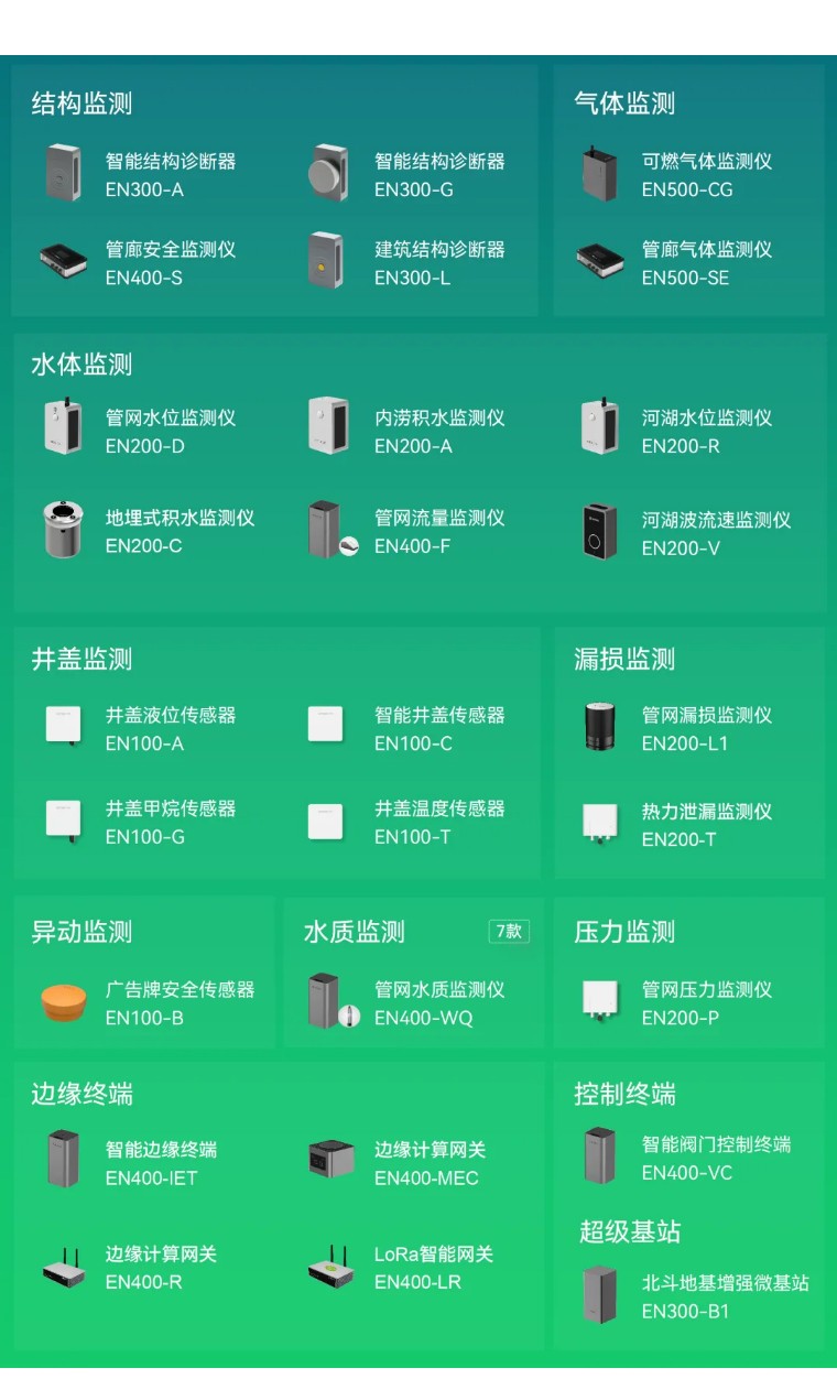 住建部 | 推進建筑和市政基礎設施設備更新，全面實施城市生命線工程