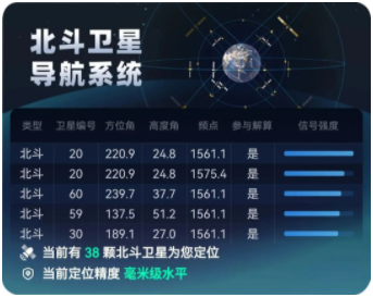 萬賓科技大規(guī)模中小橋梁群結構健康監(jiān)測技術與應用(圖8)