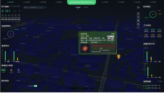 安徽銅陵居民樓坍塌致4人遇難，結(jié)構(gòu)監(jiān)測能否筑牢房屋安全防線(圖7)
