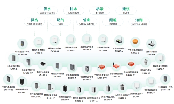 安徽銅陵居民樓坍塌致4人遇難，結(jié)構(gòu)監(jiān)測能否筑牢房屋安全防線(圖18)