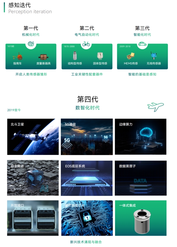 安徽銅陵居民樓坍塌致4人遇難，結(jié)構(gòu)監(jiān)測能否筑牢房屋安全防線(圖21)