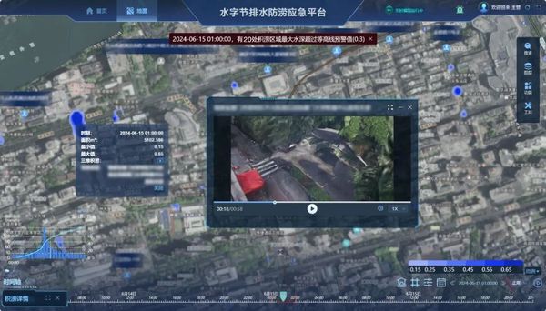 水字節(jié)排水防澇應(yīng)急平臺(tái)