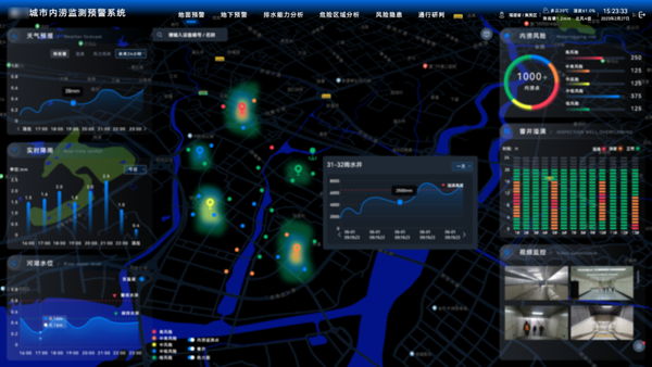 地下水位監(jiān)測(cè)平臺(tái)示意圖