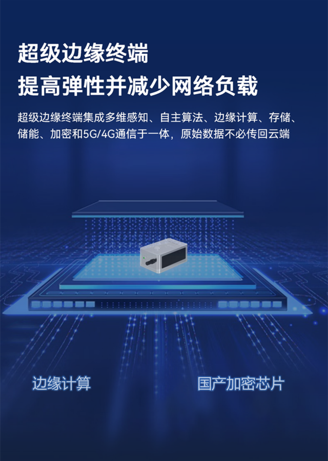 雷達水位監測儀 EN200-D_16.png 雷達水位監測儀 EN200-D_16.png