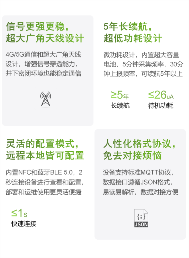 雷達水位監測儀 EN200-D_07.png 雷達水位監測儀 EN200-D_07.png