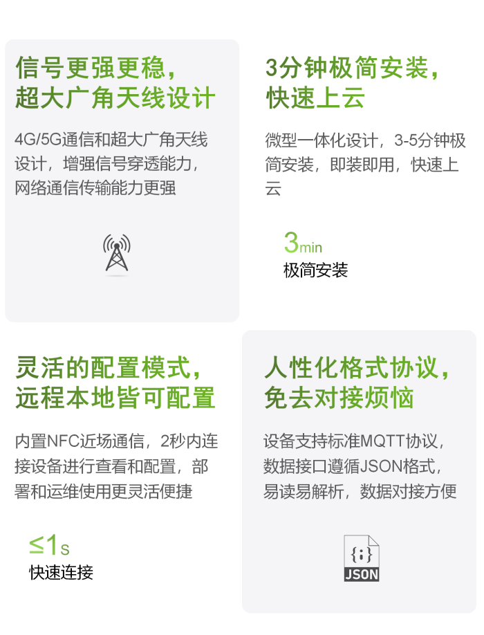 傾角振動(dòng)監(jiān)測(cè)儀 EN301-AS(圖10) 傾角振動(dòng)監(jiān)測(cè)儀 EN301-AS(圖10)