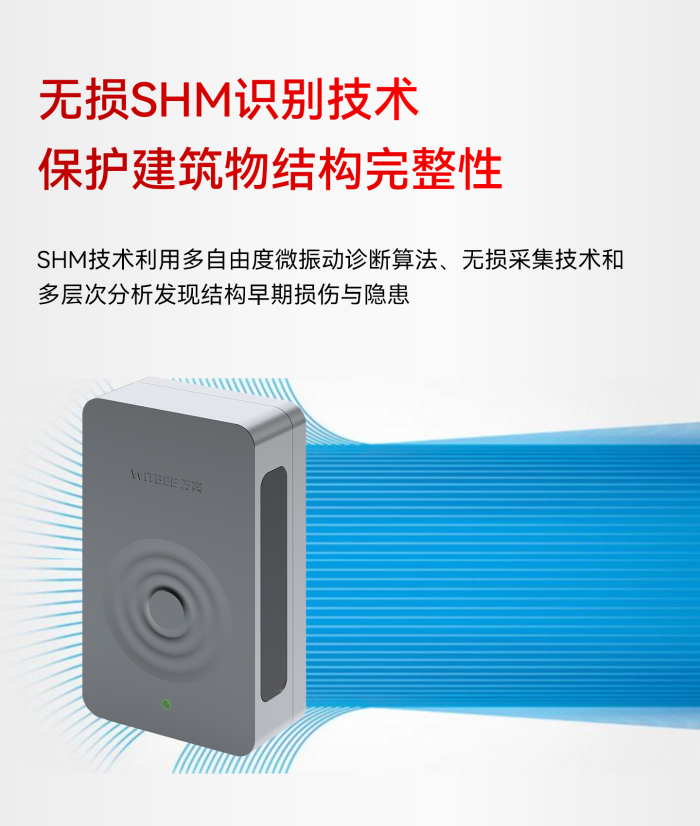 傾角振動(dòng)監(jiān)測(cè)儀 EN301-AS(圖6) 傾角振動(dòng)監(jiān)測(cè)儀 EN301-AS(圖6)