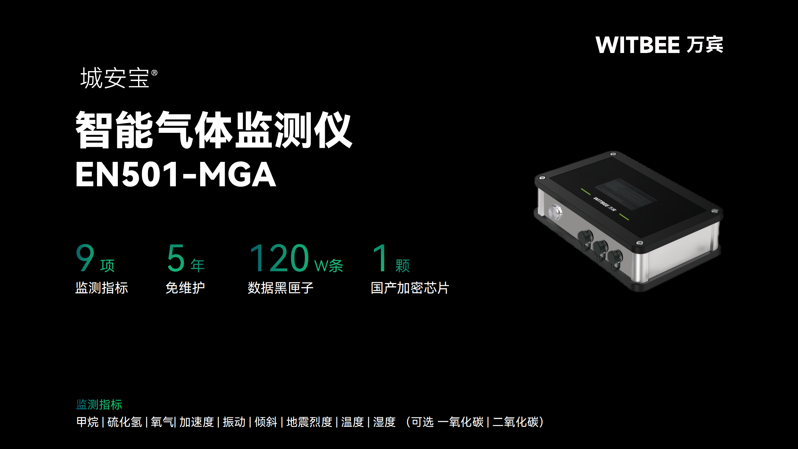 智能氣體監測儀—打造城市地下空間安全屏障(圖2)