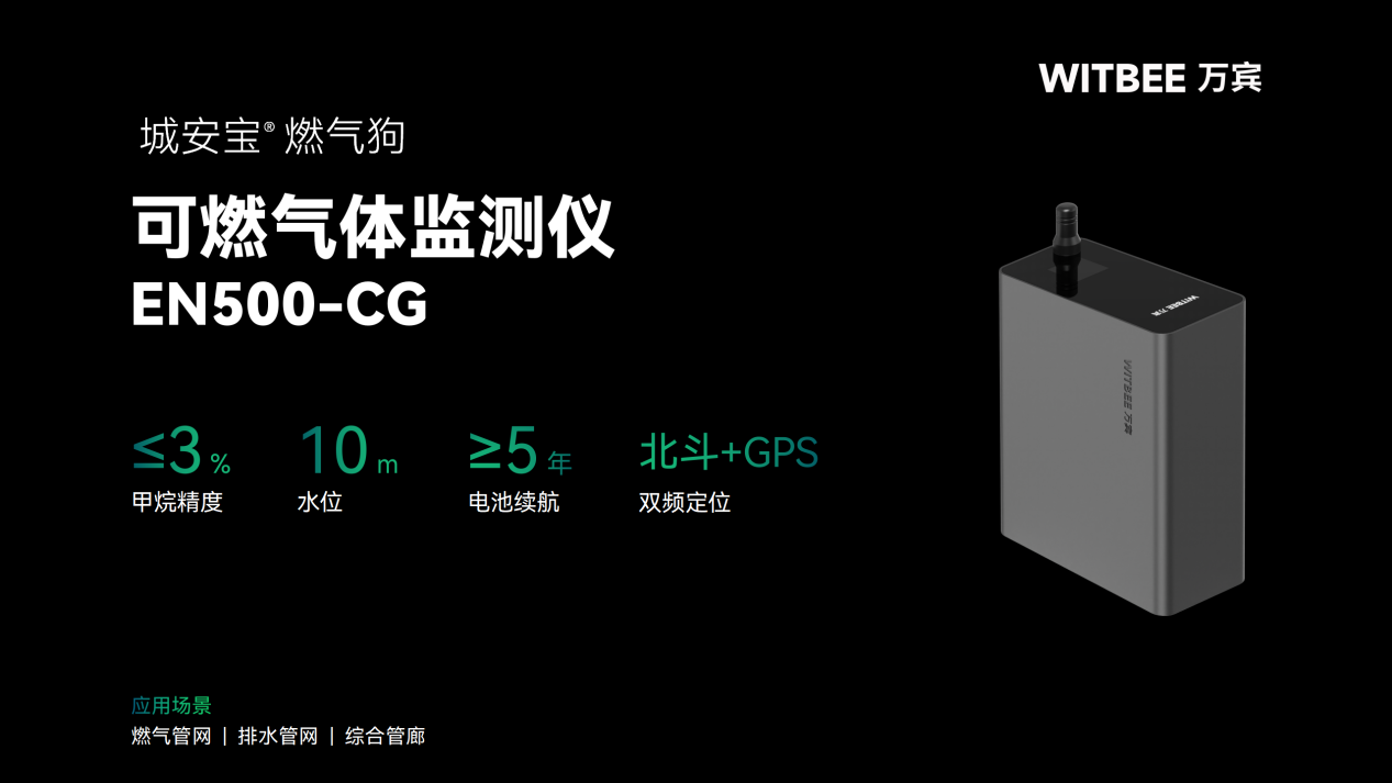 燃?xì)夤芫W(wǎng)泄漏風(fēng)險(xiǎn)能預(yù)知?可燃?xì)怏w監(jiān)測儀如何為燃?xì)獍踩o(hù)航(圖2)