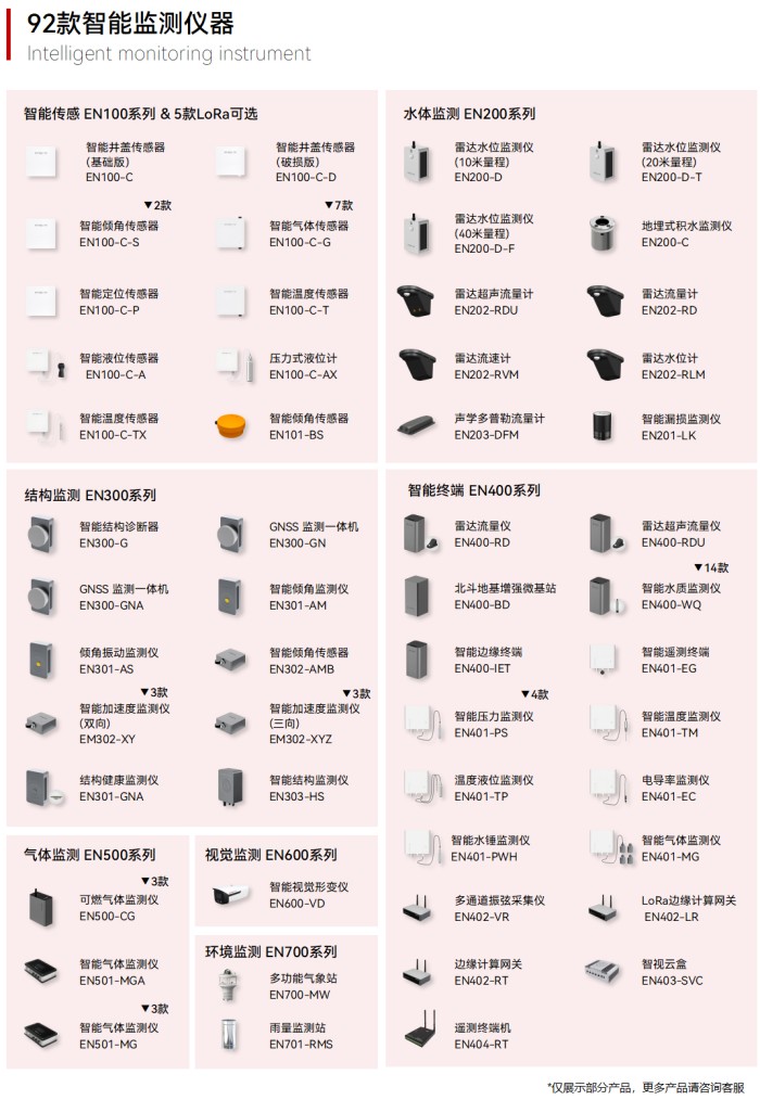 廈門5G大賽重磅揭榜！27項(xiàng)目引領(lǐng)5G-A革命，萬賓科技榮耀登榜 (1).jpg