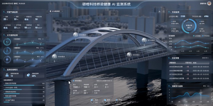 貴州一高速大橋因強降雨垮塌，AI+智能監測系統如何構筑安全防線(圖3)
