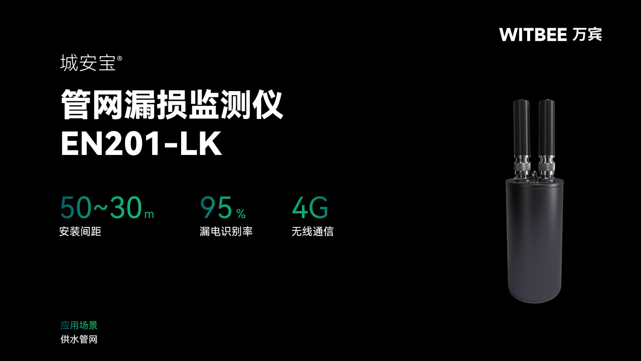 綜合管廊監測系統由哪些設備組成?(圖6)