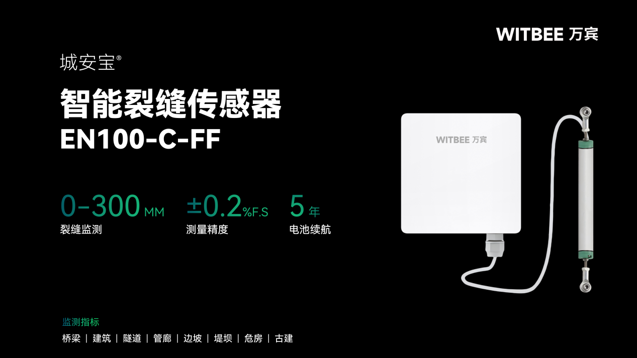 橋梁裂縫非 “一觸即發(fā)”，智能傳感器筑牢橋梁安全防線(圖2)