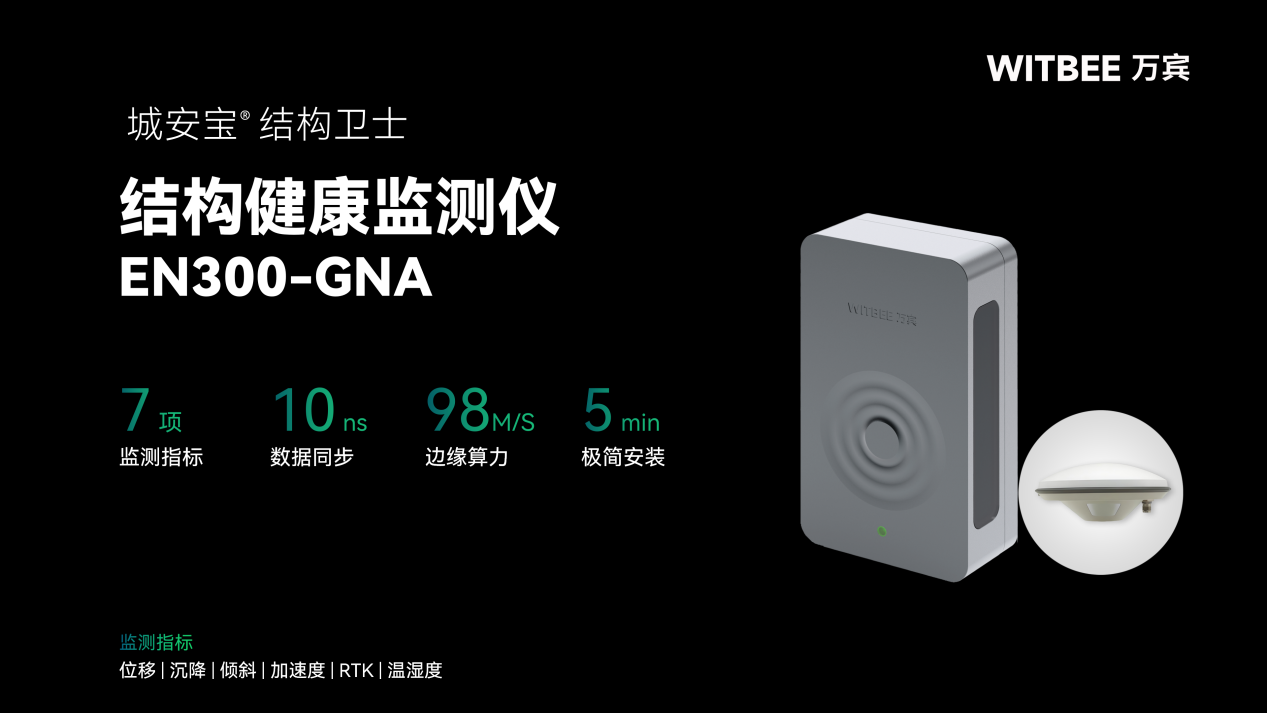 綜合管廊的主體結(jié)構(gòu)分為幾部分？有哪些主要的監(jiān)測方法？(圖2)