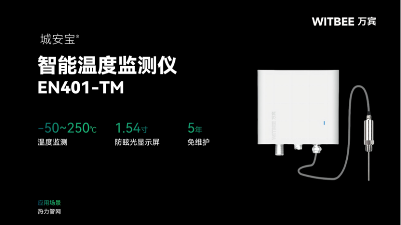 智能溫度監測儀如何精準控溫保民生？(圖2)