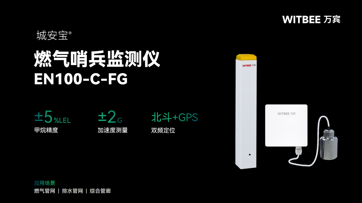 如何實現(xiàn)地下燃氣系統(tǒng)泄漏“早發(fā)現(xiàn)、秒預警、同步處置”?(圖2)