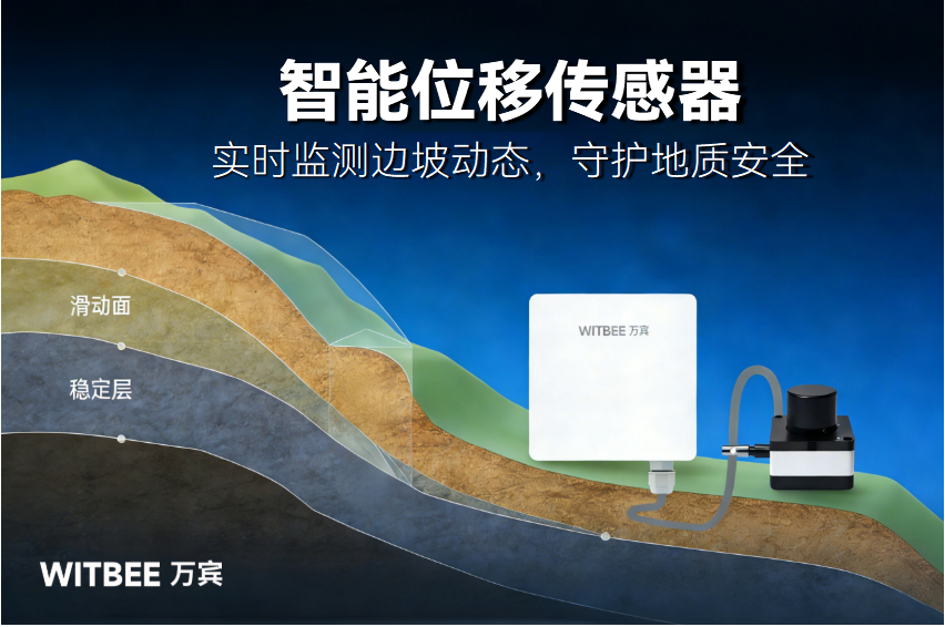 智能位移傳感器:實(shí)時(shí)監(jiān)測(cè)邊坡動(dòng)態(tài),守護(hù)地質(zhì)安全(圖1)